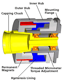 Bottle Capping Illustration